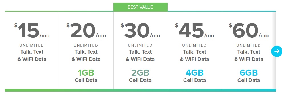 Best Discount Cell Phone Plans
